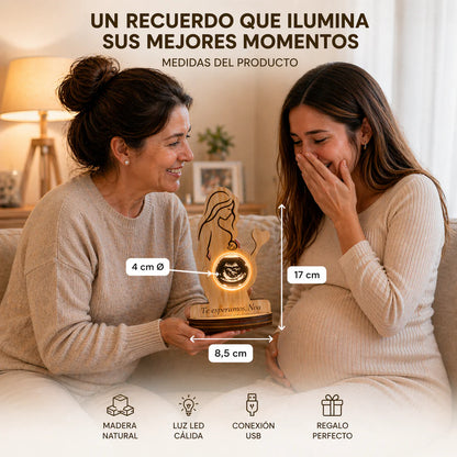 Lámpara LED de Ecografía